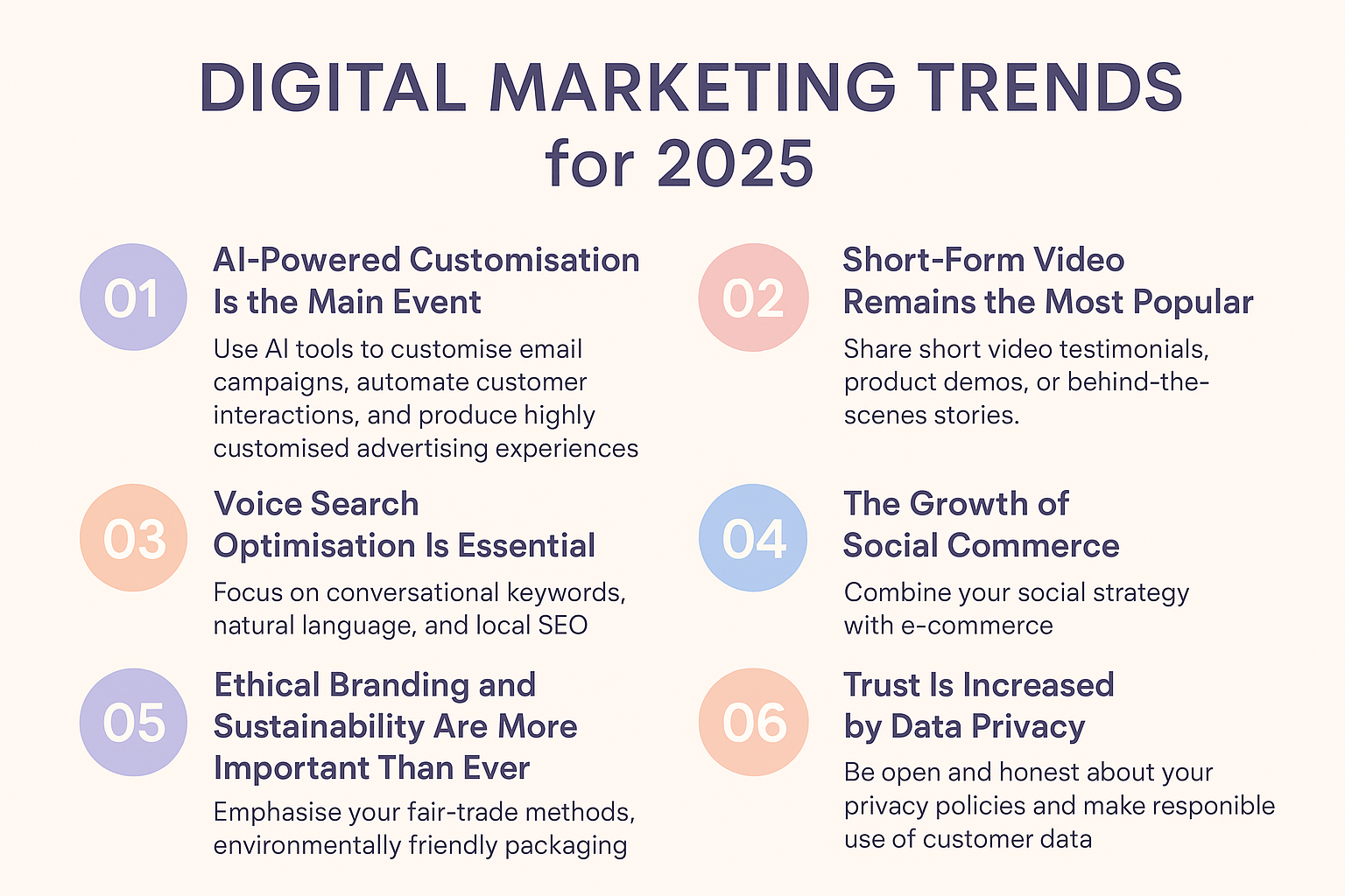 Digital marketing trends